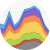 Energy charting tool chart