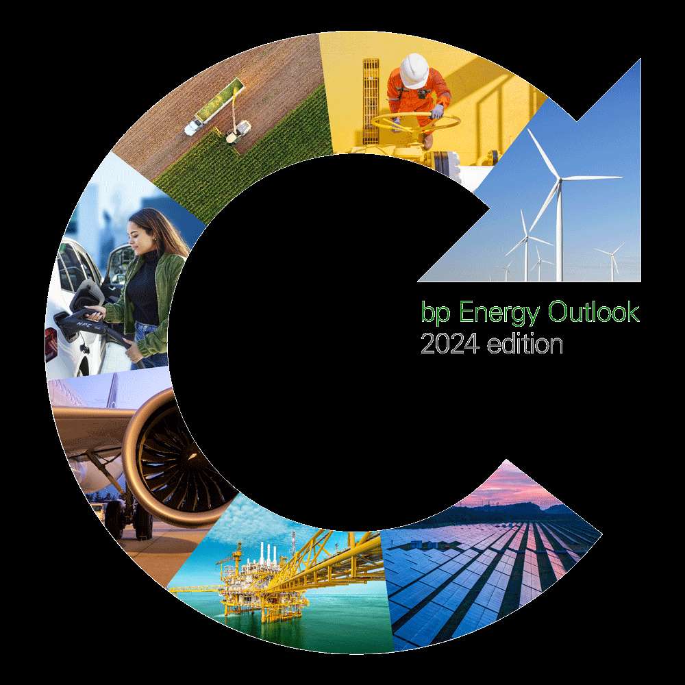 Energy Outlook Energy economics Home