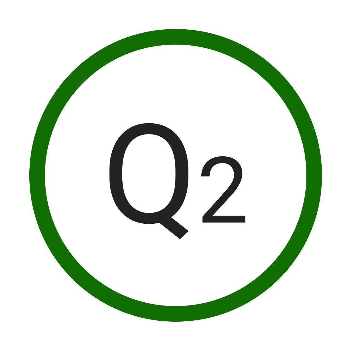Question 2