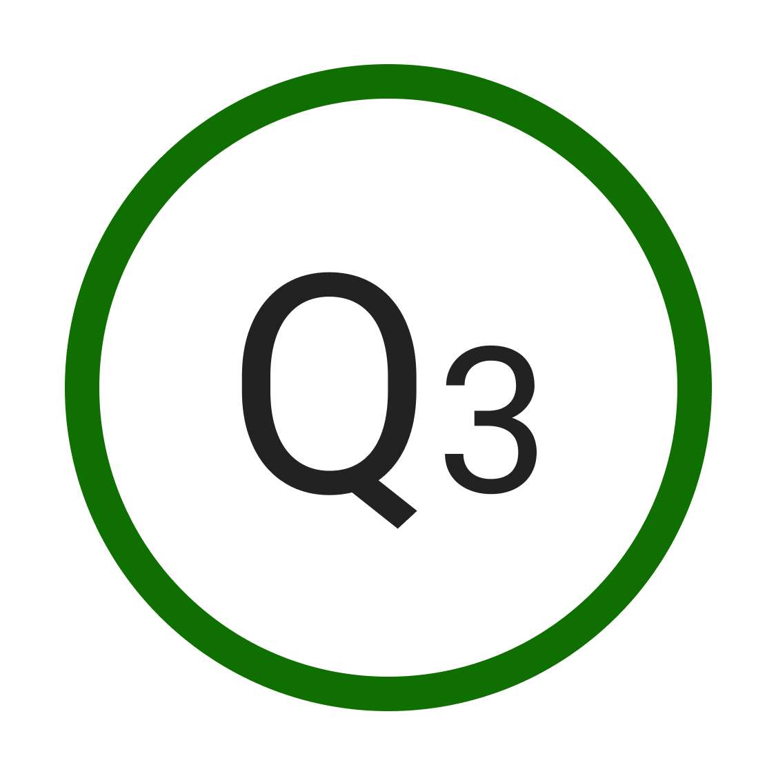 Question 3