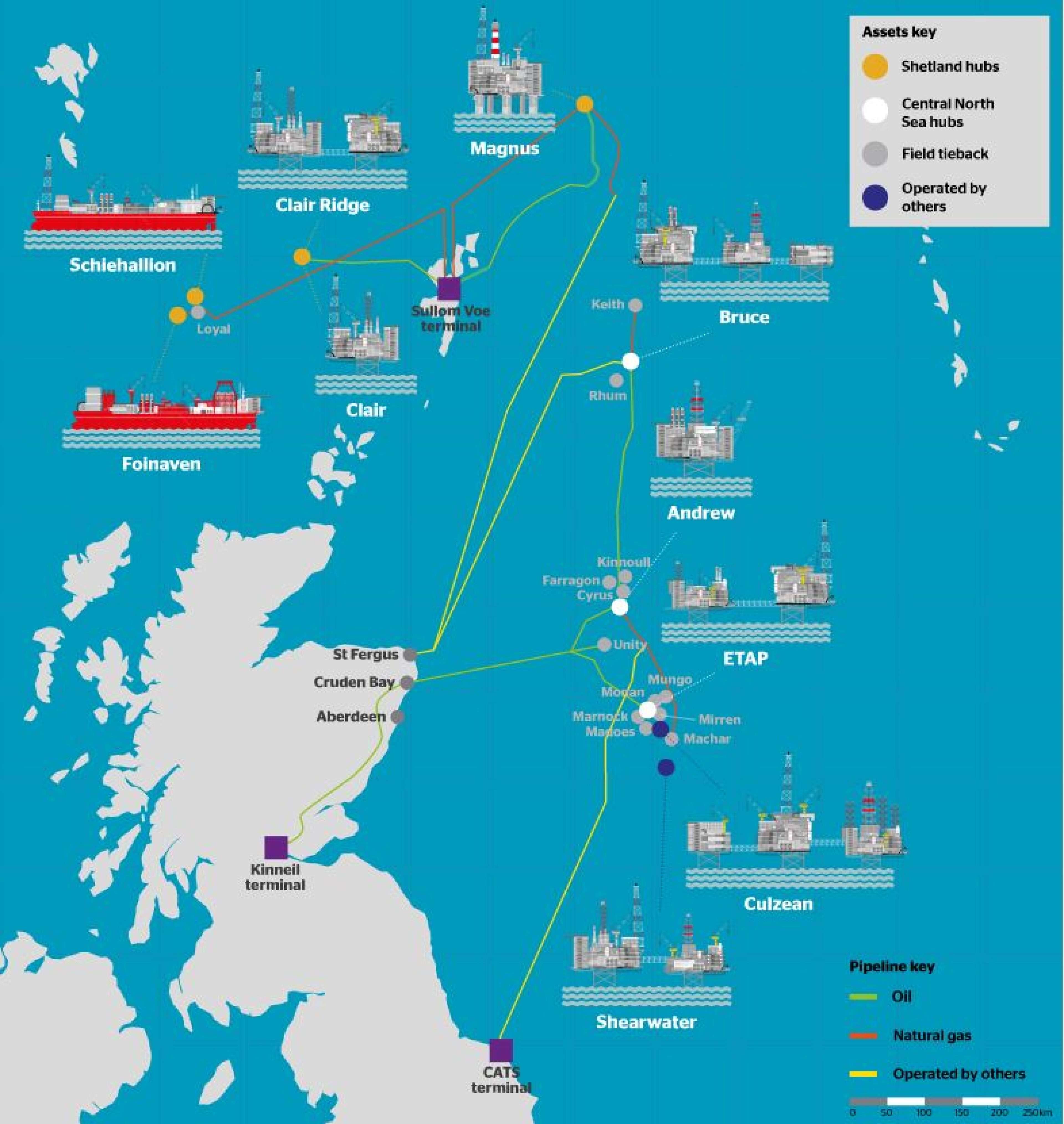 North Sea Oil Rigs Map