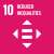 UN sustainable development goal – 10