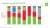 Stats Review 2020 - Regionaler Energieverbrauch 2019