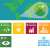 Landfill gas, Brazil – map and UN goals