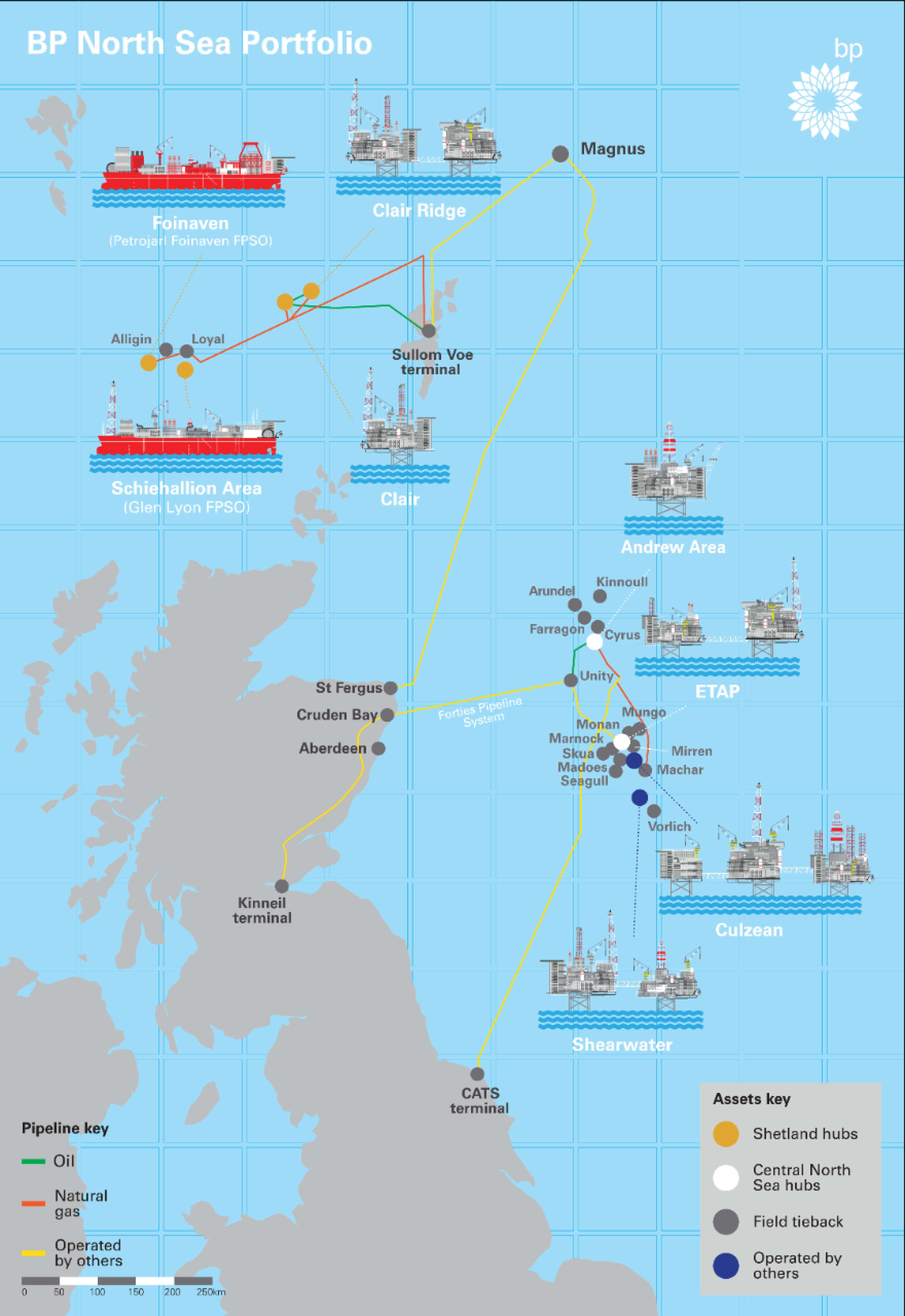 North Sea Oil Rigs Map