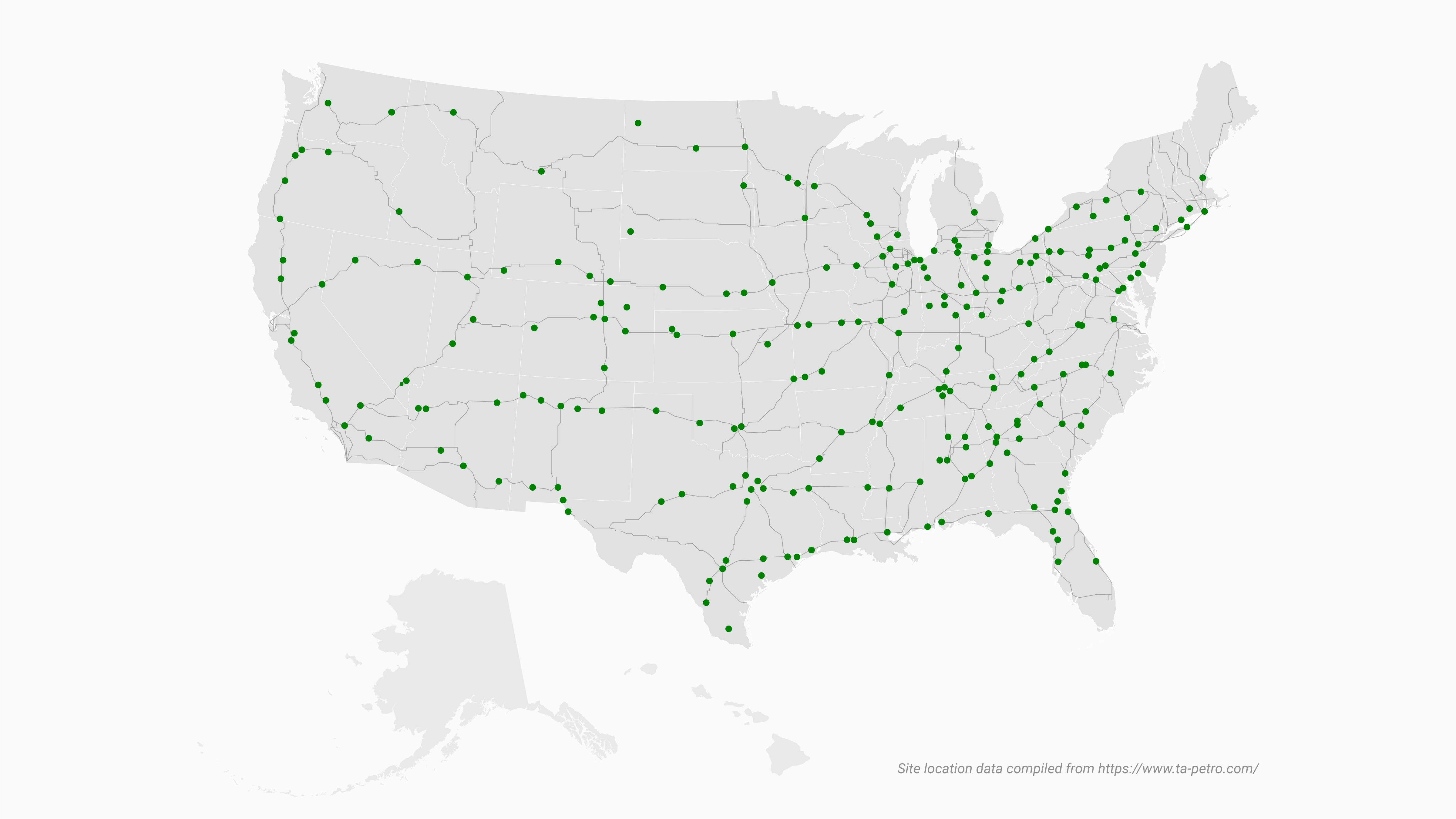 Peoplesoft Travelcenters Of America - zyz99aw