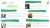 An infographic showing bp's Safety Leadership Principles