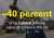 ~40 percent of bp's global refining capacity is here in the US