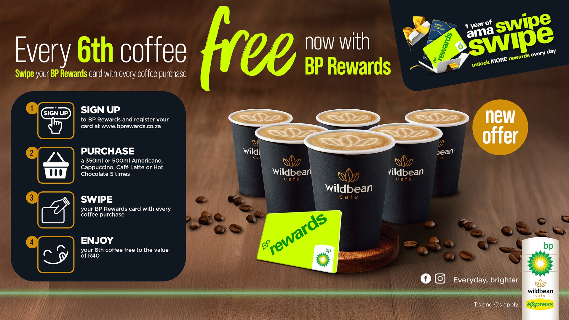 BP rewards coffee loyalty