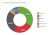 BP Statistical Review of World Energy 2016